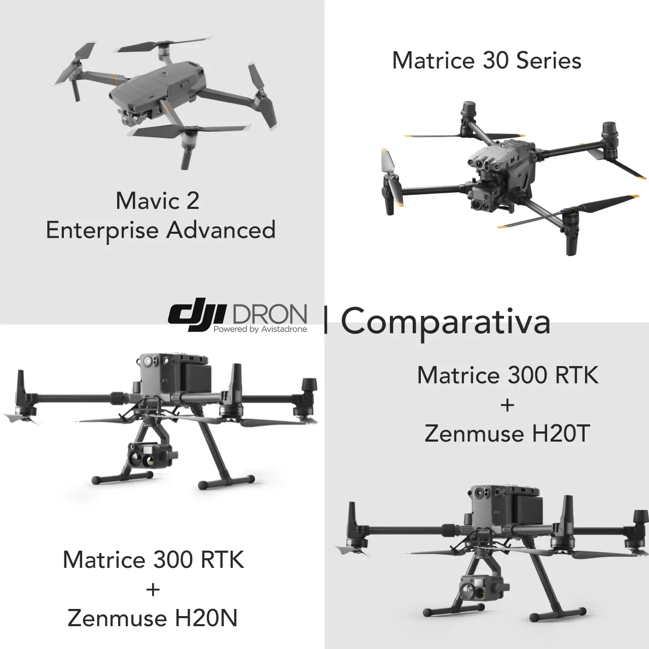 Comparativa DJI