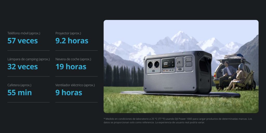 DJI Power 1000