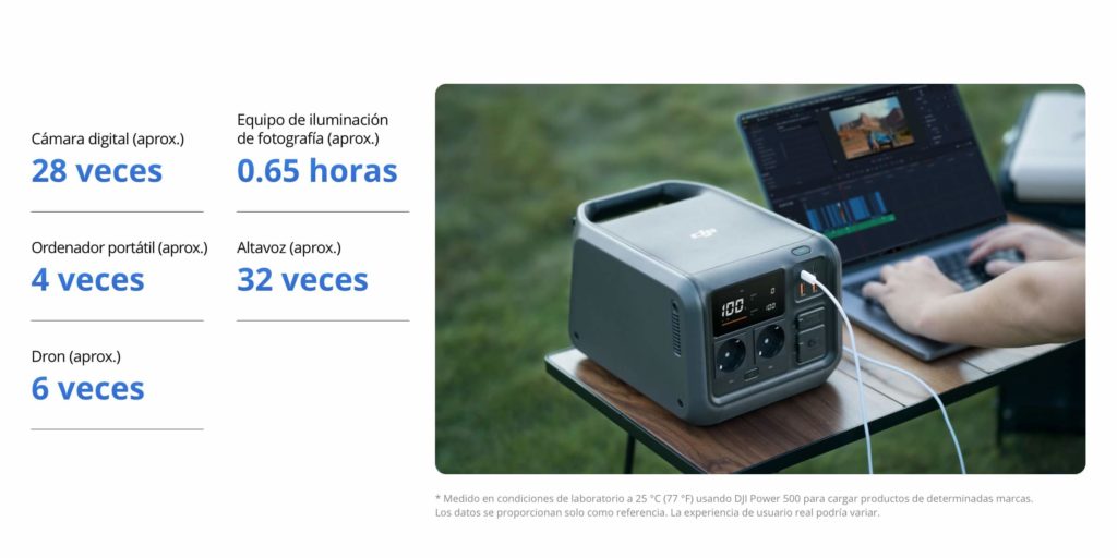 DJI Power 500