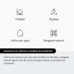 DJI Care Refresh - Plan de 1 año DJI Mini 5 Pro