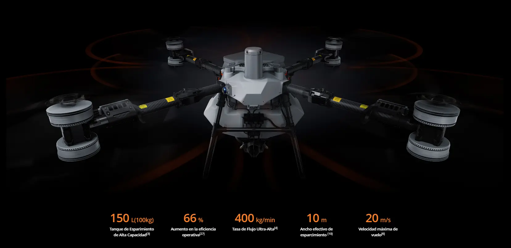 DJI Agras T100
